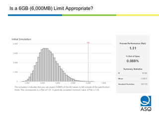 Is a 6GB (6,000MB) Limit Appropriate?
 