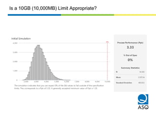 Is a 10GB (10,000MB) Limit Appropriate?
 