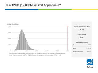 Is a 12GB (12,000MB) Limit Appropriate?
 