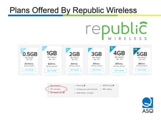Plans Offered By Republic Wireless
 