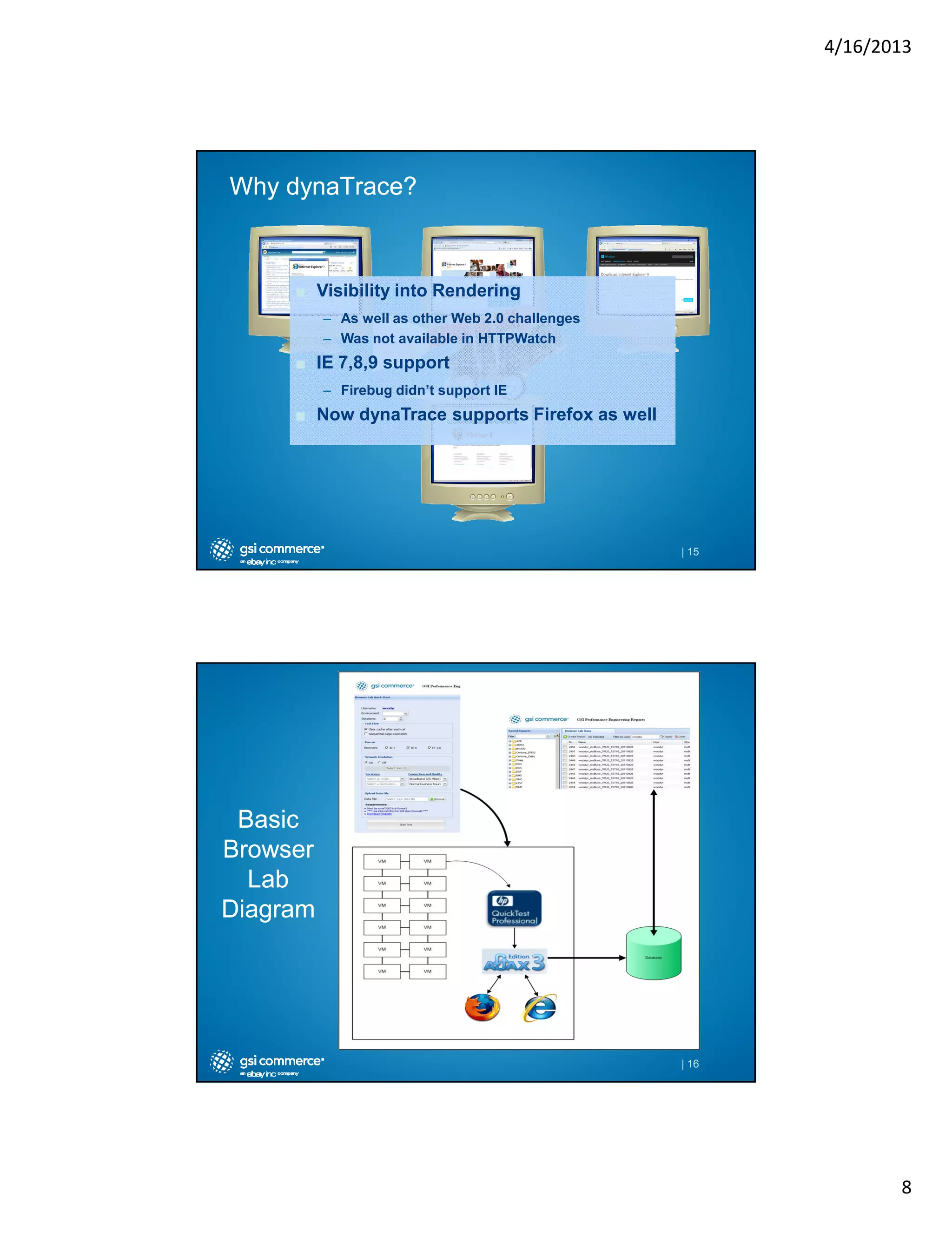 4/16/2013

Why dynaTrace?

■ Visibility into Rendering
– As well as other Web 2.0 challenges
– Was not available in HTTPWatch

■ IE 7,8,9 support
– Firebug didn’t support IE

■ Now dynaTrace supports Firefox as well

| 15

Basic
Browser
Lab
Diagram

| 16

8

 