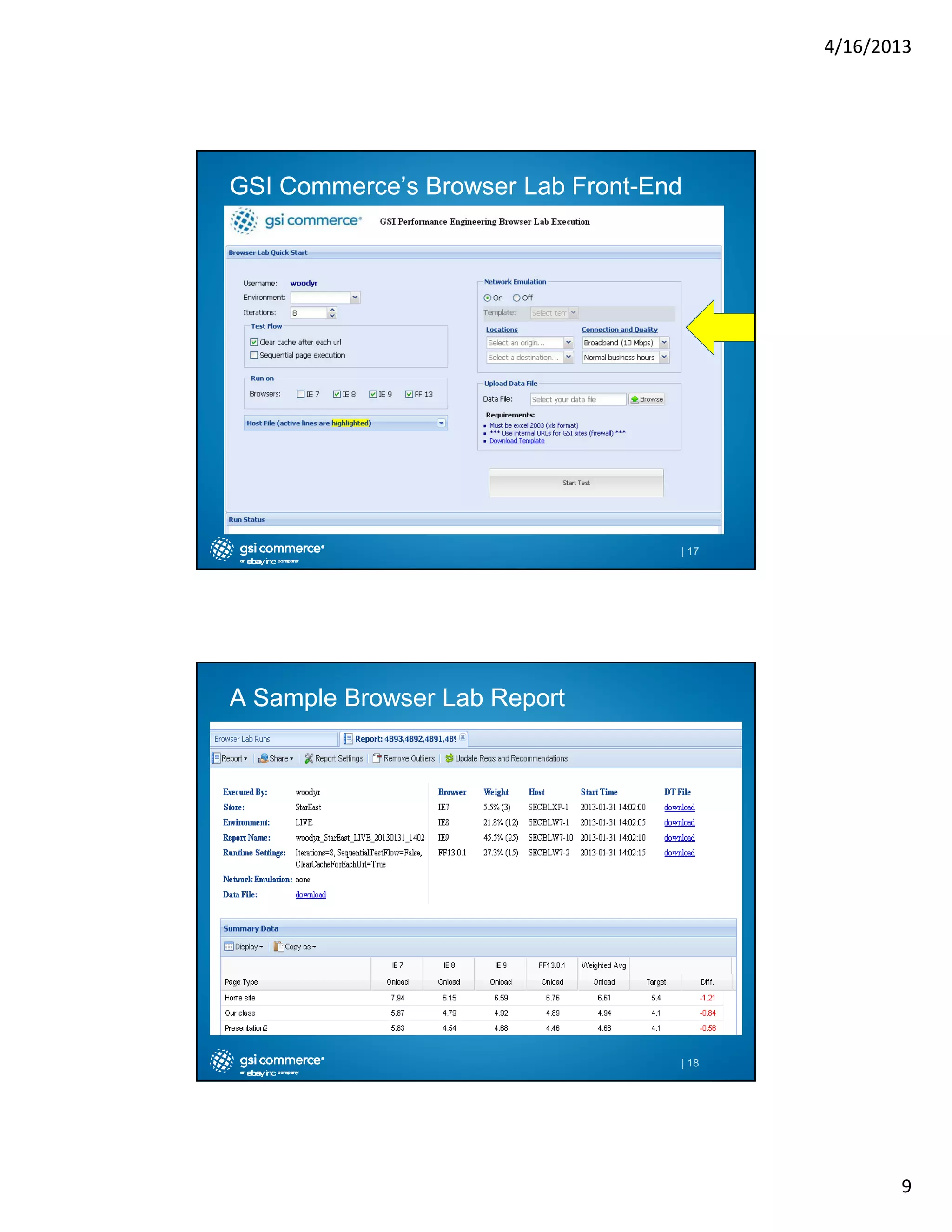 4/16/2013

GSI Commerce’s Browser Lab Front-End
Front-

| 17

A Sample Browser Lab Report

| 18

9

 