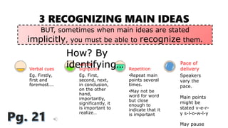 3 RECOGNIZING MAIN IDEAS
Eg. Firstly,
first and
foremost….
Verbal cues
Eg. First,
second, next,
in conclusion,
on the other
hand,
importantly,
significantly, it
is important to
realize…
Verbal
signposts
•Repeat main
points several
times.
•May not be
word for word
but close
enough to
indicate that it
is important
Repetition
Pace of
delivery
Speakers
vary the
pace.
Main points
might be
stated v-e-r-
y s-l-o-w-l-y
May pause
BUT, sometimes when main ideas are stated
implicitly, you must be able to recognize them.
How? By
identifying…
 