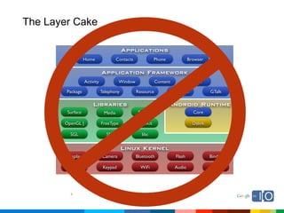 The Layer Cake

                                         Applications
                  Home                Contacts             Phone               Browser

                             Application Framework
                  Activity              Window              Content              View

        Package              Telephony           Resource             Location            GTalk

                      Libraries                                    Android Runtime
        Surface               Media               SQLite                         Core

       OpenGL |              FreeType            WebKit                          Dalvik

         SGL                   SSL                 libc

                                         Linux Kernel
        Display              Camera              Bluetooth             Flash              Binder

         USB                  Keypad               WiFi                Audio              Power




         4
 