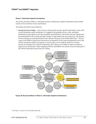Togaf Security Principles SABSA - TOGAF Integration White Paper | PDF