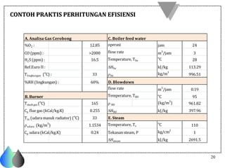 Tabel O2 Boiler Analisa distribusi energi pada boiler industri | PDF