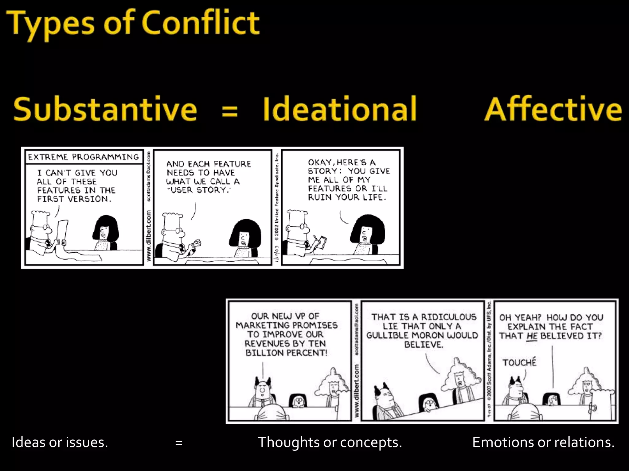Ideas or issues.   =   Thoughts or concepts.   Emotions or relations.
 
