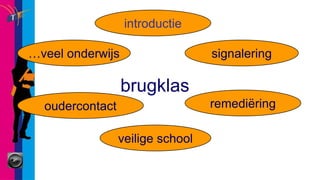 introductiesignalering…veelonderwijsbrugklasremediëringoudercontactveilige school