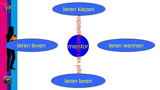 schoolregels