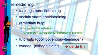 wat heb je straks nodig?+      driedaags introductiekamp