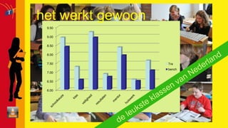 socialevaardigheidstraining