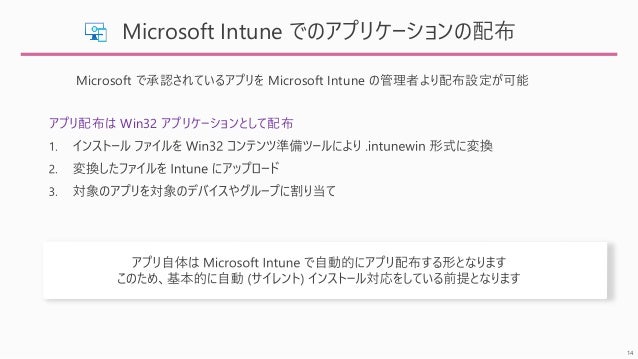 14
Microsoft Intune ǤΥץꥱ`䲼
ץ䲼 Win32 ץꥱ`Ȥ䲼
Microsoft ǳJƤ륢ץ Microsoft Intune ιߤ䲼O
 
