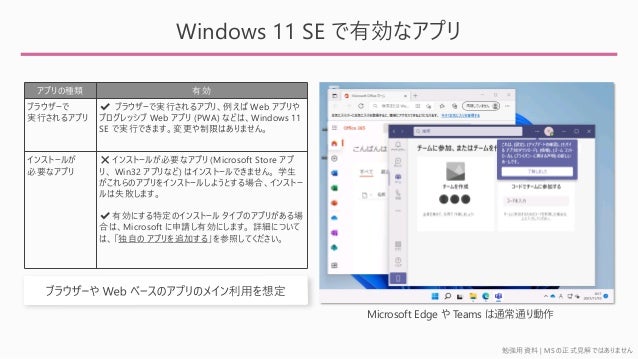 ㏊Y | MS ʽҊǤϤޤ
Windows 11 SE Єʥץ
ץηN Є
֥饦`
gФ륢ץ
?? ֥饦`ǌgФ륢ץꡢ Web ץ
ץå Web ץ (PWA) ʤɤϡWindows 11
SE ǌgФǤޤޤϤޤ
󥹥ȩ`뤬
Ҫʥץ
?󥹥ȩ`뤬Ҫʥץ (Microsoft Store 
ꡢ Win32 ץʤ) ϥ󥹥ȩ`Ǥޤ ѧ
Υץ򥤥󥹥ȩ`뤷褦Ȥϡ󥹥ȩ`
ʧޤ
??ЄˤضΥ󥹥ȩ` פΥץ꤬
ϤϡMicrosoft ՈЄˤޤ ԔˤĤ
ϡԤ ץ׷Ӥ롹դƤ
Microsoft Edge  Teams ͨͨ
 