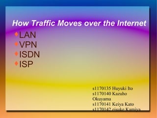 How Traffic Moves over the Internet s1170135 Huyuki Ito s1170140 Kazuho Okuyama s1170141 Keiya Kato s1170142 eisuke Kamiya ,[object Object],[object Object],[object Object],[object Object]