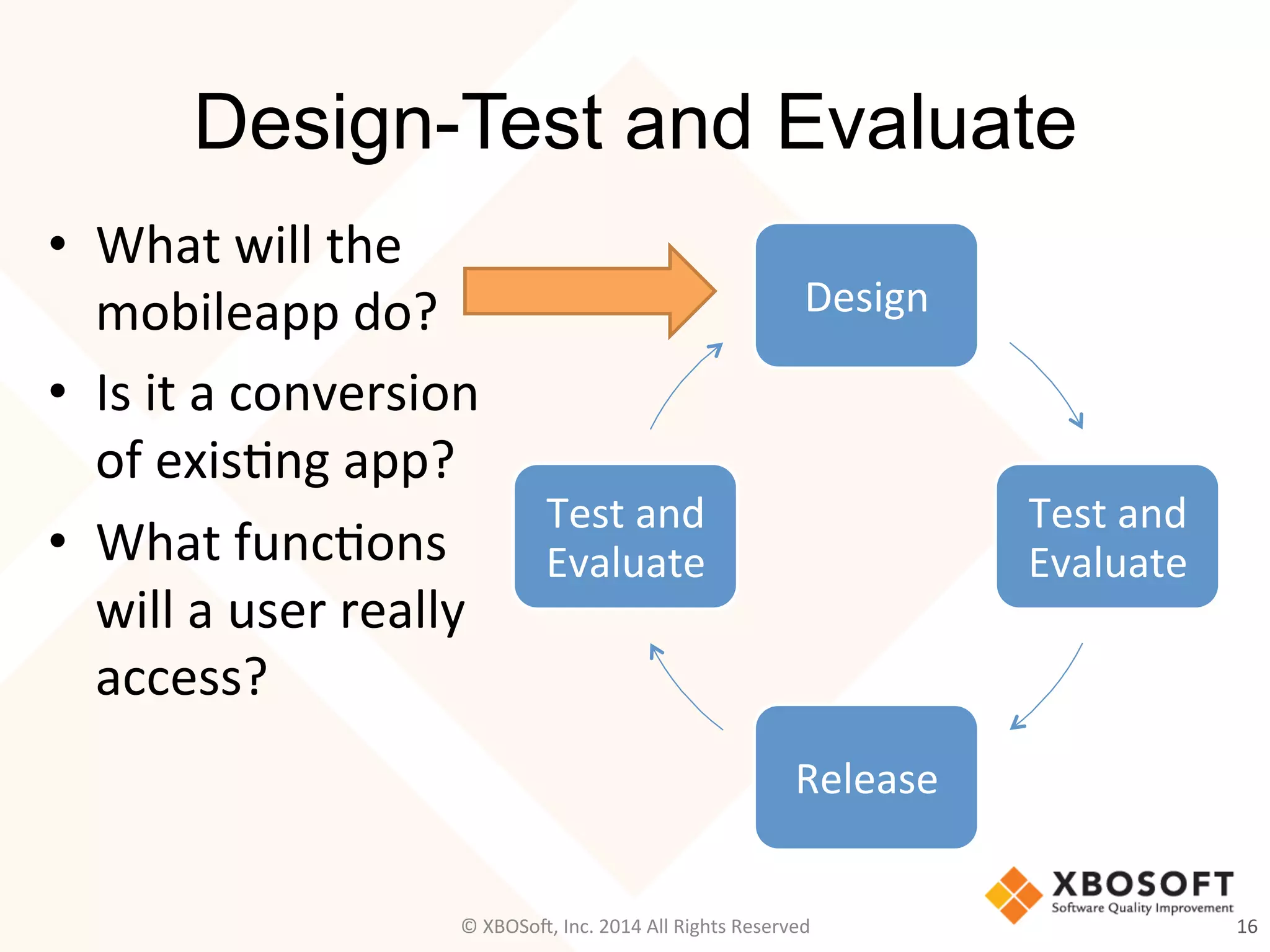 Design-Test and Evaluate
Design	
  
Test	
  and	
  
Evaluate	
  
Release	
  
Test	
  and	
  
Evaluate	
  
16	
  
•  What	
  will	
  the	
  
mobileapp	
  do?	
  
•  Is	
  it	
  a	
  conversion	
  
of	
  exis2ng	
  app?	
  
•  What	
  func2ons	
  
will	
  a	
  user	
  really	
  
access?	
  
©	
  XBOSo@,	
  Inc.	
  2014	
  All	
  Rights	
  Reserved	
  
 