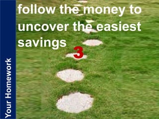 YourHomework follow the money to
uncover the easiest
savings
3
 