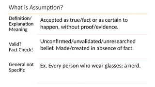 W12 Assumption Analogiesssssssssss.pptx