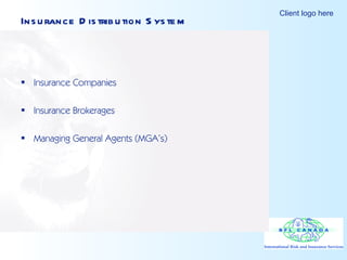 Insurance Distribution System Insurance Companies Insurance Brokerages Managing General Agents (MGA’s) 
