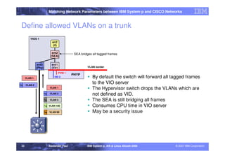 Matching Network Parameters between IBM System p and CISCO Networks



 Define allowed VLANs on a trunk
         VIOS 1
                               en2
                               (if)

                               ent2              SEA bridges all tagged frames
                              (SEA)

                ent0           ent1
               (Phy)           (Vir)                      VLAN border

                                       PVID 1
                                                PHYP
      VLAN 1
                                 VID 2                       By default the switch will forward all tagged frames
Tag   VLAN 2
                                                             to the VIO server
                             VLAN 1
                                                             The Hypervisor switch drops the VLANs which are
                       Tag   VLAN 2                          not defined as VID.
                       Tag   VLAN 5                          The SEA is still bridging all frames
                       Tag   VLAN 100                        Consumes CPU time in VIO server
                       Tag   VLAN 99                         May be a security issue




 33                          Alexander Paul              IBM System p, AIX & Linux Aktuell 2008      © 2007 IBM Corporation
 