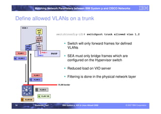 Matching Network Parameters between IBM System p and CISCO Networks



 Define allowed VLANs on a trunk
         VIOS 1
                            en2
                            (if)
                                                    switch(config-if)# switchport trunk allowed vlan 1,2
                            ent2
                           (SEA)
                                                                Switch will only forward frames for defined
                ent0        ent1
               (Phy)        (Vir)                               VLANs
      VLAN 1                          PVID 1
                                                 PHYP
                                 VID 2
                                                                SEA must only bridge frames which are
Tag   VLAN 2
                                                                configured on the Hypervisor switch

                                                                Reduced load on VIO server
                         VLAN 1
                                                                Filtering is done in the physical network layer
                   Tag   VLAN 2

                                                        VLAN border

                          Tag     VLAN 5


                                Tag   VLAN 100
         Tag   VLAN 99


 34                      Alexander Paul                    IBM System p, AIX & Linux Aktuell 2008      © 2007 IBM Corporation
 