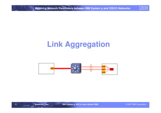 Matching Network Parameters between IBM System p and CISCO Networks




                Link Aggregation

                                                                     ent0
                     eth0
                                                                     ent1   ent3
                                                                     ent2




4   Alexander Paul          IBM System p, AIX & Linux Aktuell 2008                 © 2007 IBM Corporation
 