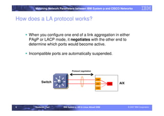 Matching Network Parameters between IBM System p and CISCO Networks



How does a LA protocol works?

     When you configure one end of a link aggregation in either
     PAgP or LACP mode, it negotiates with the other end to
     determine which ports would become active.

     Incompatible ports are automatically suspended.



                                   Protocol negotiation



                                                             ent0
             Switch                                          ent1   ent3   AIX
                                                             ent2




8       Alexander Paul     IBM System p, AIX & Linux Aktuell 2008                © 2007 IBM Corporation
 