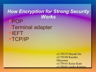 How Encryption for Strong Security Works s1170135 Huyuki Ito s1170140 Kazuho Okuyama s1170141 Keiya Kato s1170142 eisuke Kamiya ,[object Object],[object Object],[object Object],[object Object]