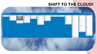 SHIFT TO THE CLOUD!
 