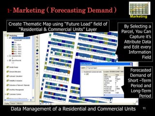 11
Marketing
1- Marketing ( Forecasting Demand )
Create Thematic Map using “Future Load” field of
“Residential & Commercial Units” Layer
By Selecting a
Parcel, You Can
Capture it’s
Attribute Data
and Edit every
Information
Field
Data Management of a Residential and Commercial Units
Forecasted
Demand of
Short –Term
Period and
Long-Term
Period
 