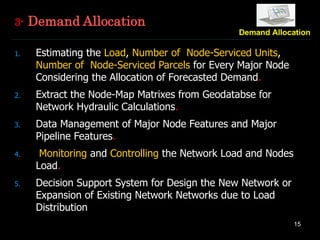 15
3- Demand Allocation
1. Estimating the Load, Number of Node-Serviced Units,
Number of Node-Serviced Parcels for Every Major Node
Considering the Allocation of Forecasted Demand.
2. Extract the Node-Map Matrixes from Geodatabse for
Network Hydraulic Calculations.
3. Data Management of Major Node Features and Major
Pipeline Features.
4. Monitoring and Controlling the Network Load and Nodes
Load.
5. Decision Support System for Design the New Network or
Expansion of Existing Network Networks due to Load
Distribution
 