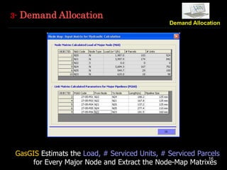 16
3- Demand Allocation
GasGIS Estimats the Load, # Serviced Units, # Serviced Parcels
for Every Major Node and Extract the Node-Map Matrixes
 
