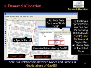 18
3- Demand Allocation
There is a Relationship between Nodes and Parcels in
Geodatabase of GasGIS
By Clicking a
Special Parcel,
You Can See
it’s Servicing
Related Node
(“N24”). Also
Capture and
Display the
Attributes Data
of Identified
Node
a Special Parcel
Attribute Data
Capture of Node
“N24”
Node “N24”Major Lines
Calculated Information by GasGIS
 