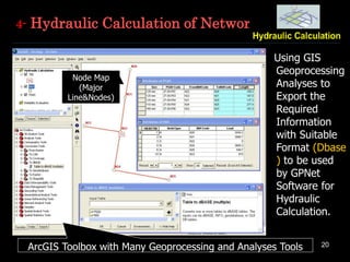 20
4- Hydraulic Calculation of Network
Using GIS
Geoprocessing
Analyses to
Export the
Required
Information
with Suitable
Format (Dbase
) to be used
by GPNet
Software for
Hydraulic
Calculation.
ArcGIS Toolbox with Many Geoprocessing and Analyses Tools
Node Map
(Major
Line&Nodes)
 