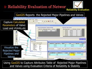23
5- Reliability Evaluation of Network
GasGIS Reports the Rejected Major Pipelines and Valves
Visualize the
Rejected Major
Pipelines and
Valves
Using GasGIS to Capture Attributes Table of Rejected Major Pipelines
and Valves using Evaluation Criteria of Reliability & Stability
Capture Calculated
Parameters of Valve:
Load and #Units,etc
 