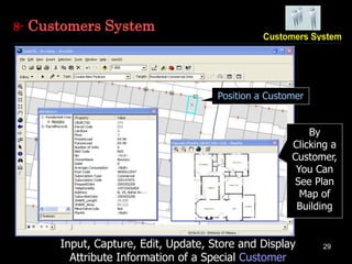 29Input, Capture, Edit, Update, Store and Display
Attribute Information of a Special Customer
8- Customers System
Position a Customer
By
Clicking a
Customer,
You Can
See Plan
Map of
Building
 
