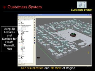 31
Geo-visualization and 3D View of Region
8- Customers System
Using 3D
Features
and
Symbols for
Create
Thematic
Map
 