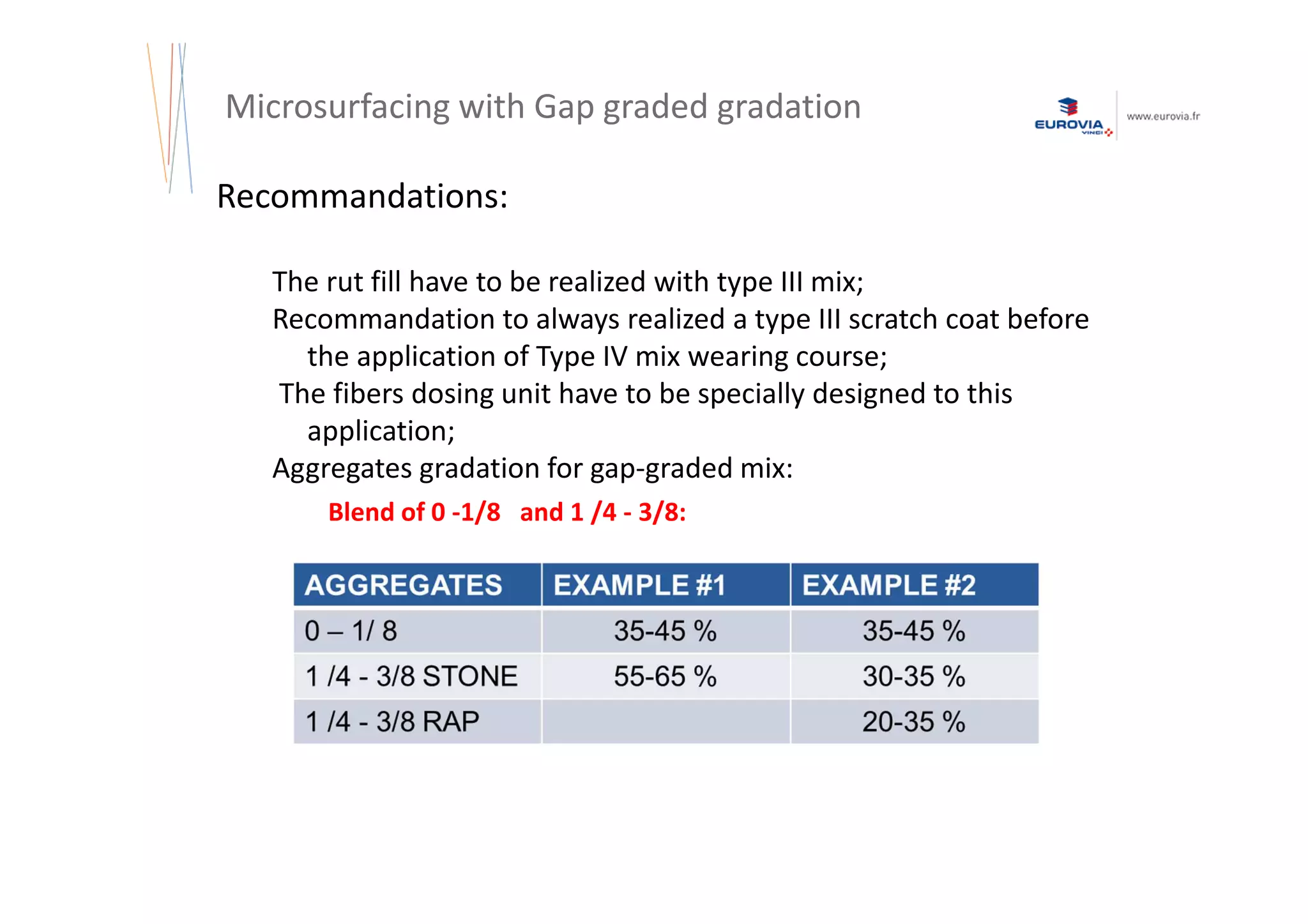 W13 special micro surfacing applications-proteau | PDF