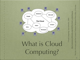 Computing?
    What is Cloud


                         “Cloud Computing,”Sam Johnston, 2009.

              http://commons.wikimedia.org/wiki/File:Cloud_computing.svg

    This ﬁle is licensed under the Creative Commons Attribution-Share Alike 3.0 license.
6
 