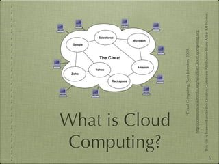 Computing?
    What is Cloud


                         “Cloud Computing,”Sam Johnston, 2009.

              http://common...