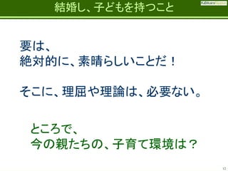 Fatherhood;
it’s the best job on the planet

結婚し、子どもを持つこと

要は、
絶対的に、素晴らしいことだ！

そこに、理屈や理論は、必要ない。
ところで、
今の親たちの、子育て環境は？
12

 