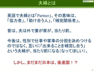 Fatherhood;
it’s the best job on the planet

夫婦とは

英語で夫婦とは「Partner」、その意味は、
「協力者」、「助け合う人」、「補完関係者」。

昔は、夫は外で妻が家が、当たり前。
今後は、性別で仕事や家事の分担を決めつける
のではなく、互いに「出来ることを補完し合う」
という夫婦が、当たり前になる（なってほしい）。
しかし、まだまだ日本は、後進国！？
16

 