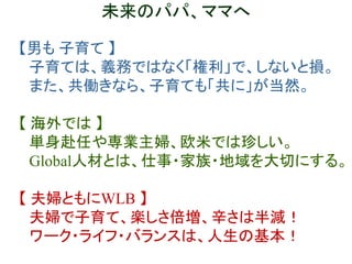 未来のパパ、ママへ
【男も 子育て 】
子育ては、義務ではなく「権利」で、しないと損。
また、共働きなら、子育ても「共に」が当然。
【 海外では 】
単身赴任や専業主婦、欧米では珍しい。
Global人材とは、仕事・家族・地域を大切にする。
【 夫婦ともにWLB 】
夫婦で子育て、楽しさ倍増、辛さは半減！
ワーク・ライフ・バランスは、人生の基本！

 