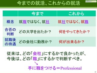 Fatherhood;
it’s the best job on the planet

今までの就活、これからの就活
今まで

概念

就職ではなく、就社

これから
就社ではなく、就職

合否の
どの大学を出たか？
判断

何をやってきたか？

就職後
どの会社に勤務か？
の待遇

何が出来るか？

従来は、どの「会社」にするかで良かったが、
今後は、どの「職」にするかで判断すべき。

手に職をつける＝Professional
28

 