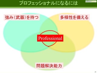 Fatherhood;
it’s the best job on the planet

プロフェッショナルになるには

強み（武器）を持つ

多様性を備える

Professional

問題解決能力
29

 