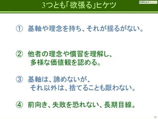 Fatherhood;
it’s the best job on the planet

3つとも「欲張る」ヒケツ

① 基軸や理念を持ち、それが揺るがない。

② 他者の理念や慣習を理解し、
多様な価値観を認める。
③ 基軸は、諦めないが、
それ以外は、捨てることも厭わない。
④ 前向き、失敗を恐れない、長期目線。
52

 