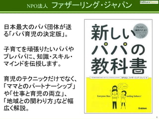 Fatherhood;
it’s the best job on the planet

NPO法人

ファザーリング・ジャパン

日本最大のパパ団体が送
る「パパ育児の決定版」。
子育てを頑張りたいパパや
プレパパに、知識・スキル・
マインドを伝授します。

育児のテクニックだけでなく、
「ママとのパートナーシップ」
や「仕事と育児の両立」、
「地域との関わり方」など幅
広く解説。
8

 
