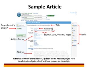 Sample Article


Do we have the                                                   Title
article?                                          Author(s)

                                                  Journal, Date, Volume, Pages              Tools

         Subject Terms




                 Abstract

            Is there a summary of the article? (Tip: Look for the Abstract.) If yes, read
                  the abstract and determine if and how you can use the article.
 