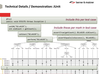 Technical Details / Demonstration: JUnit
setDB("%CLASS%");
int oldCount = getCount();
setUser("%CLASS%");
perform("%CLASS%");
assertTrue(getCount() %CLASS% oldCount);
assertEquals(isSuccess(), %CLASS%);
Include these per mark in test case
@Test
public void %TEST% throws Exception {
}
Include this per test case
 