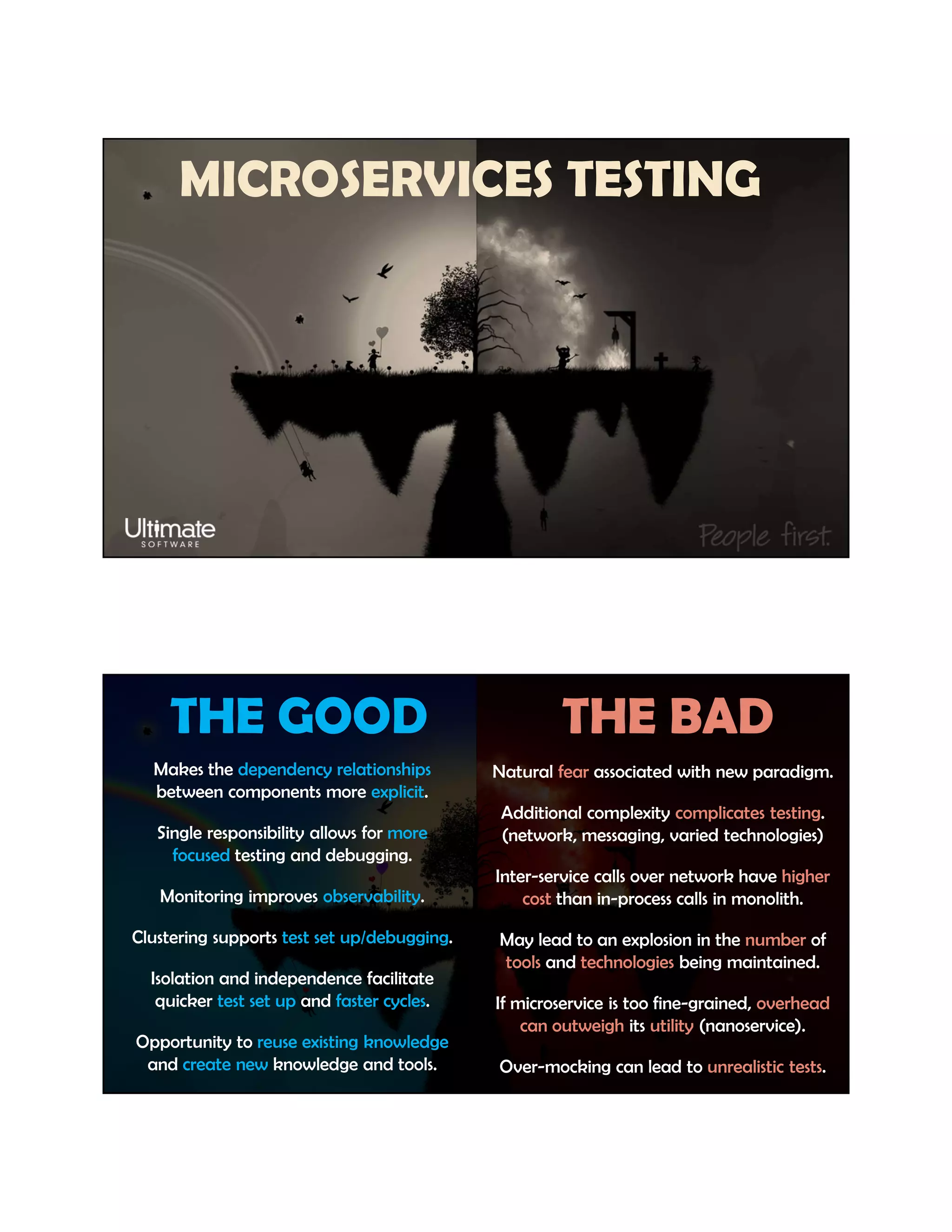 MICROSERVICES TESTING
Makes the dependency relationships
between components more explicit.
Single responsibility allows for more
focused testing and debugging.
Monitoring improves observability.
Clustering supports test set up/debugging.
Isolation and independence facilitate
quicker test set up and faster cycles.
Opportunity to reuse existing knowledge
and create new knowledge and tools.
THE GOOD THE BAD
Natural fear associated with new paradigm.
Additional complexity complicates testing.
(network, messaging, varied technologies)
Inter-service calls over network have higher
cost than in-process calls in monolith.
May lead to an explosion in the number of
tools and technologies being maintained.
If microservice is too fine-grained, overhead
can outweigh its utility (nanoservice).
Over-mocking can lead to unrealistic tests.
 