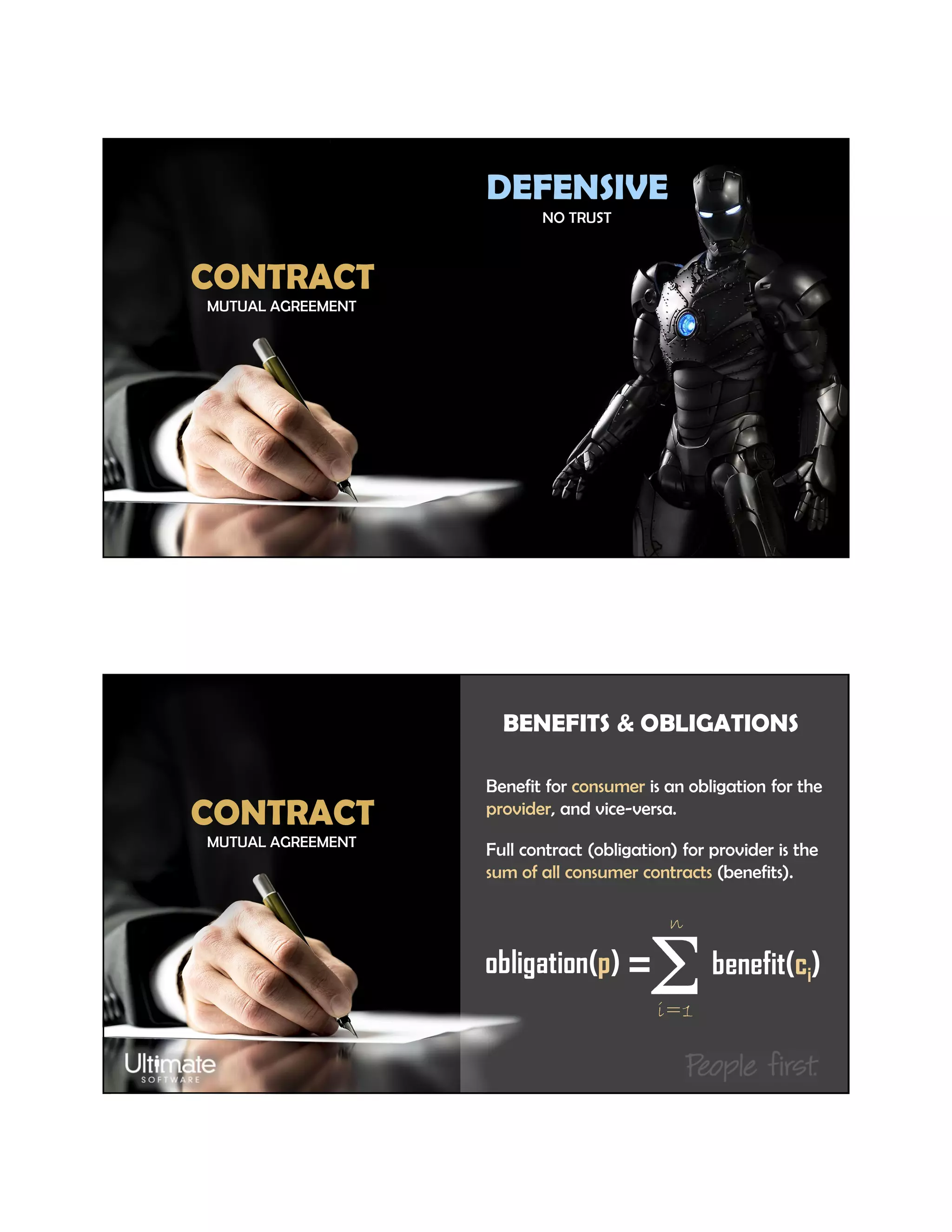 CONTRACT
MUTUAL AGREEMENT
DEFENSIVE
NO TRUST
Benefit for consumer is an obligation for the
provider, and vice-versa.
Full contract (obligation) for provider is the
sum of all consumer contracts (benefits).
MUTUAL AGREEMENT
CONTRACT
obligation(p) benefit(ci)
n
i=1
=
BENEFITS & OBLIGATIONS
 